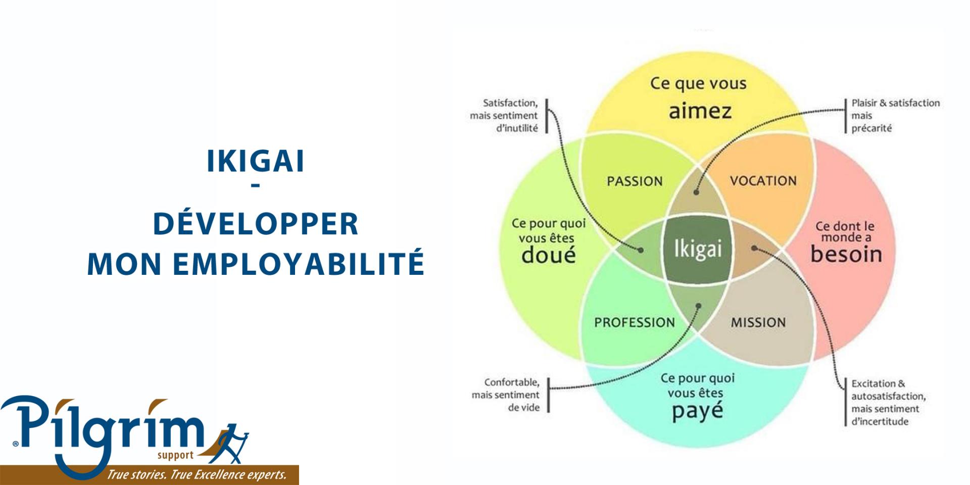 Pilgrim eventbrite event ikigai may 2020 2