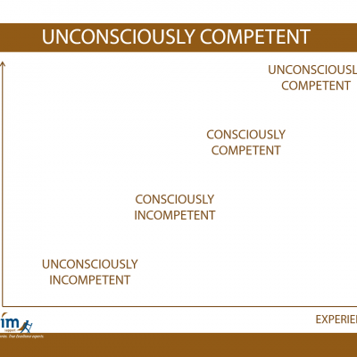 Unconsciously competent